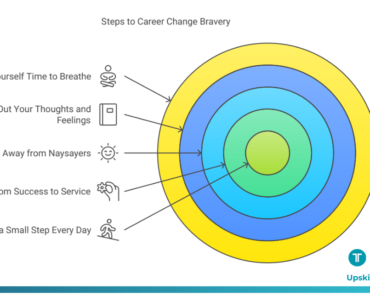 How to Be Brave When Making a Big Career Change