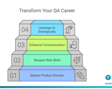 Future-Proof Your Career Before AI Takes Over!