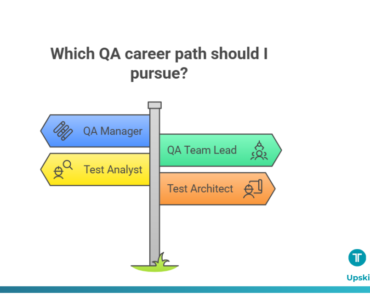 5 High-Paying QA Roles to Aim for After Your First  ...