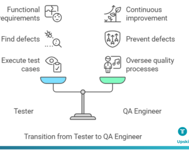 Tester vs. QA: The Key to Leveling Up Your Career!