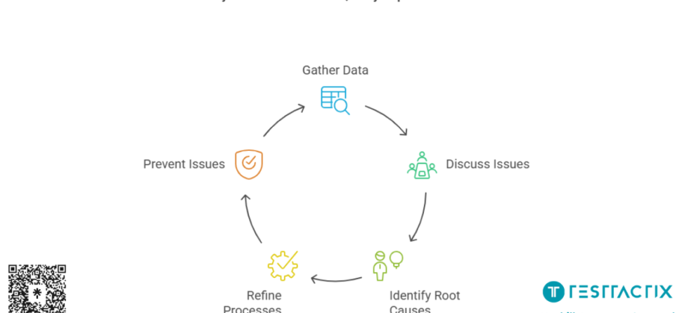 Stop Blaming QA for Production Bugs—Start Building Stronger Teams